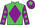 Silk Colours