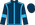 Silk Colours