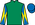 Silk Colours