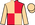 Silk Colours